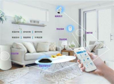 物聯網技術 解鎖智能家居市場潛力的關鍵鑰匙